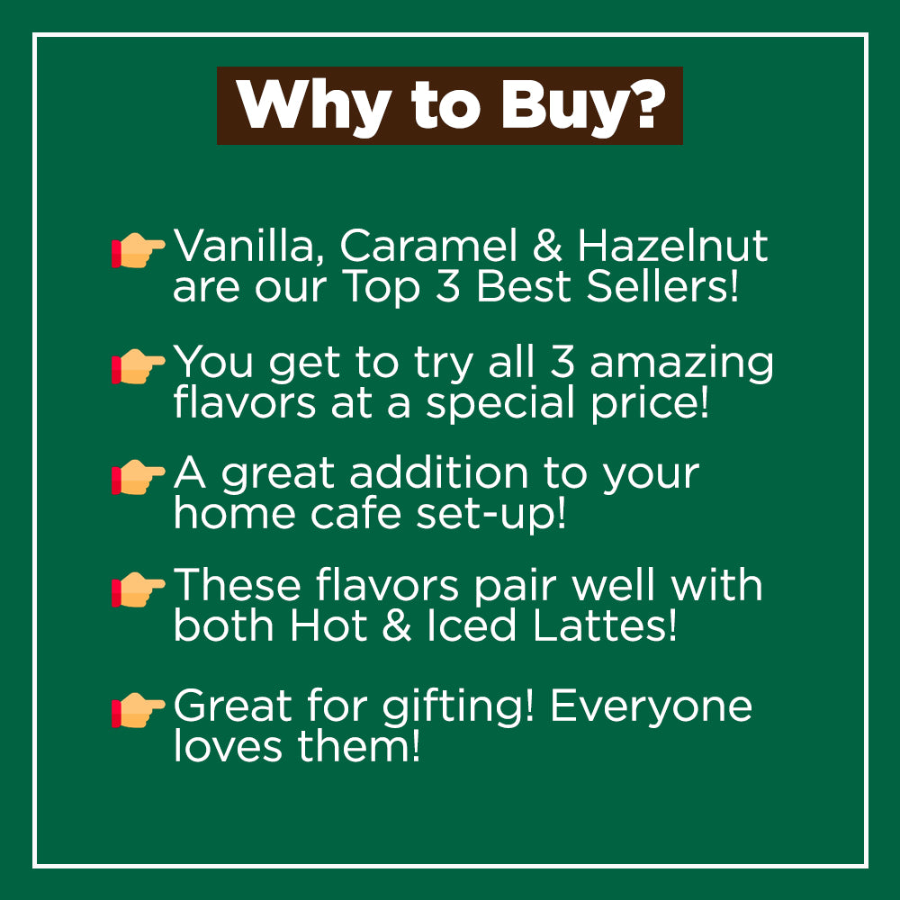 Caffeine & Co Syrups Tester Box
